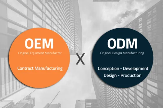 What OEM means